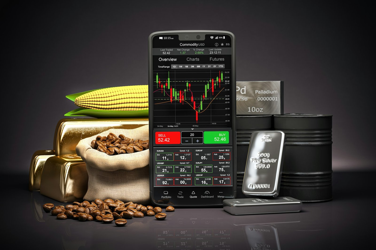 Mobile phone with commodities. Stock exchange market trading platform on the screen of smartphone .